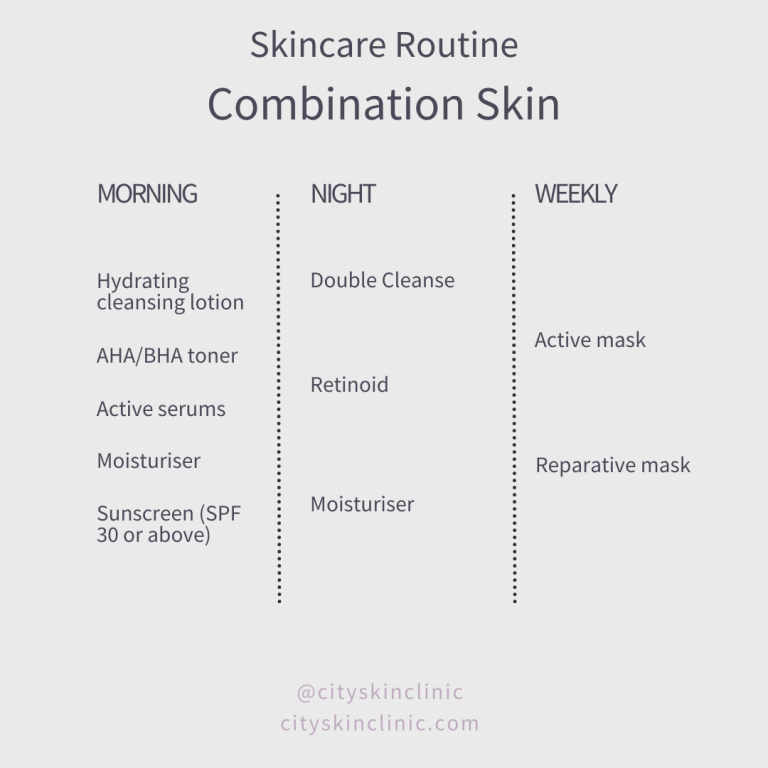 Best Skin Care Routine For Combination Skin
