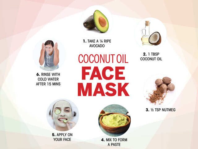How To Make Skin Soft Naturally