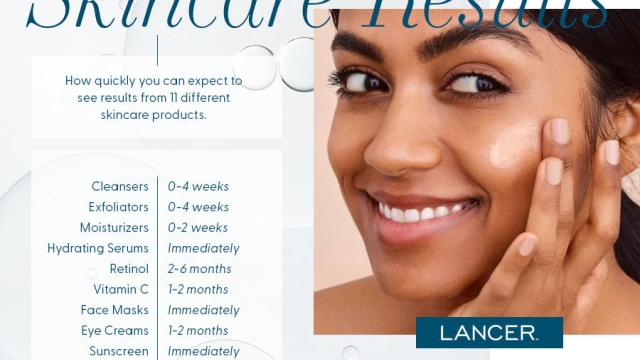 How Long Does Skin Care Take To Show Results: Quick Guide