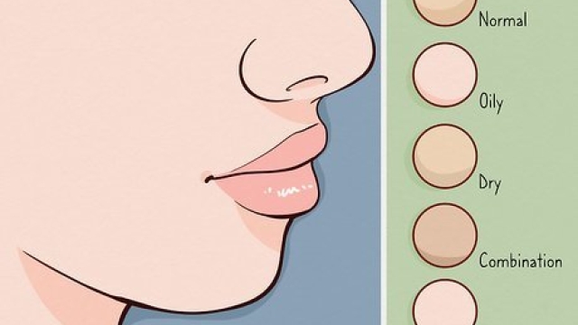 How To Choose Skin Care Products For My Skin Type: Top Tips