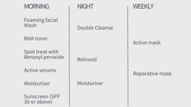 Night Skin Care Routine For Acne Prone Skin: Clear Skin Plan