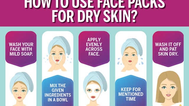 Best Natural Face Masks For Dry Skin: Hydrate & Glow